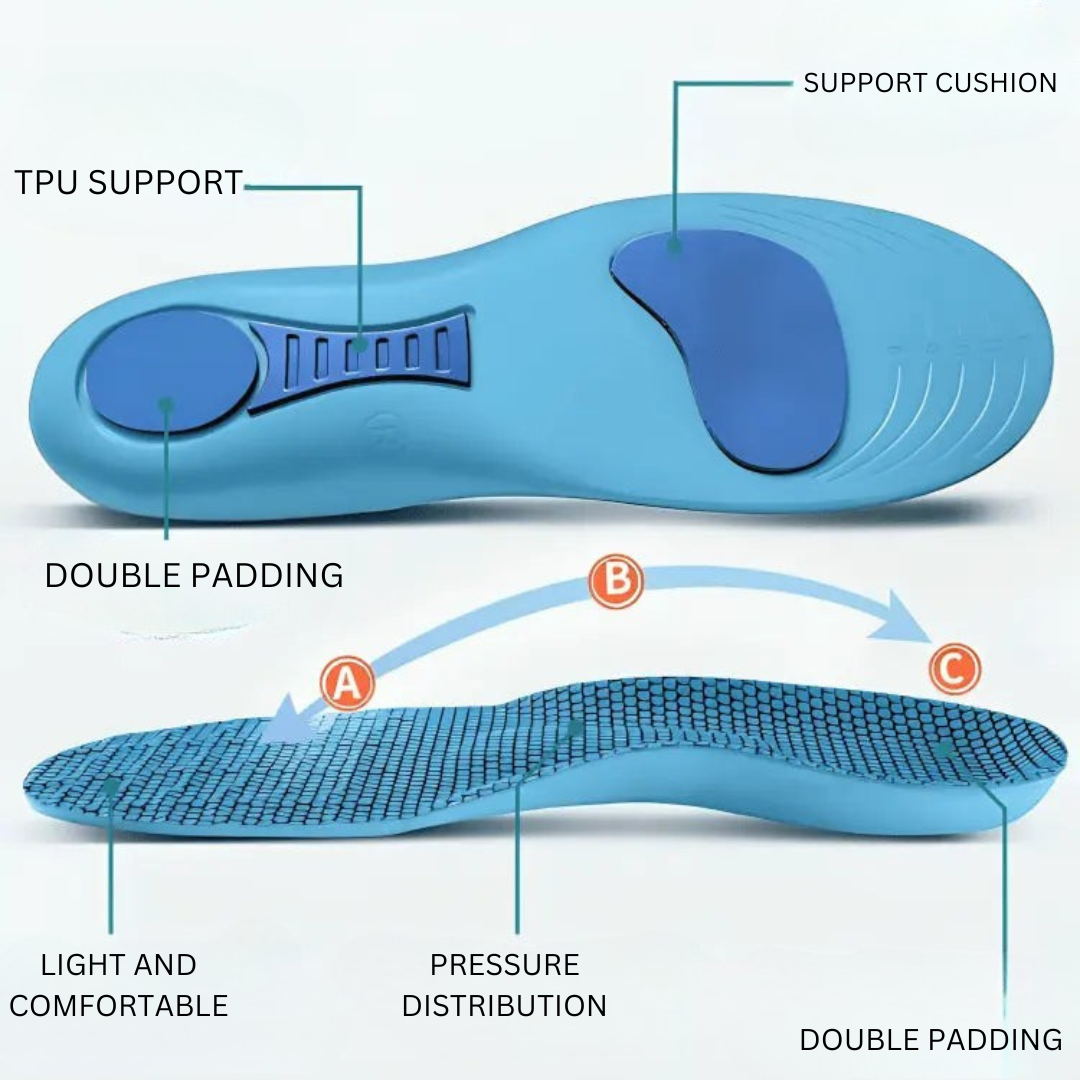 BowLift | Shoe Insoles with Gel Support for Comfort
