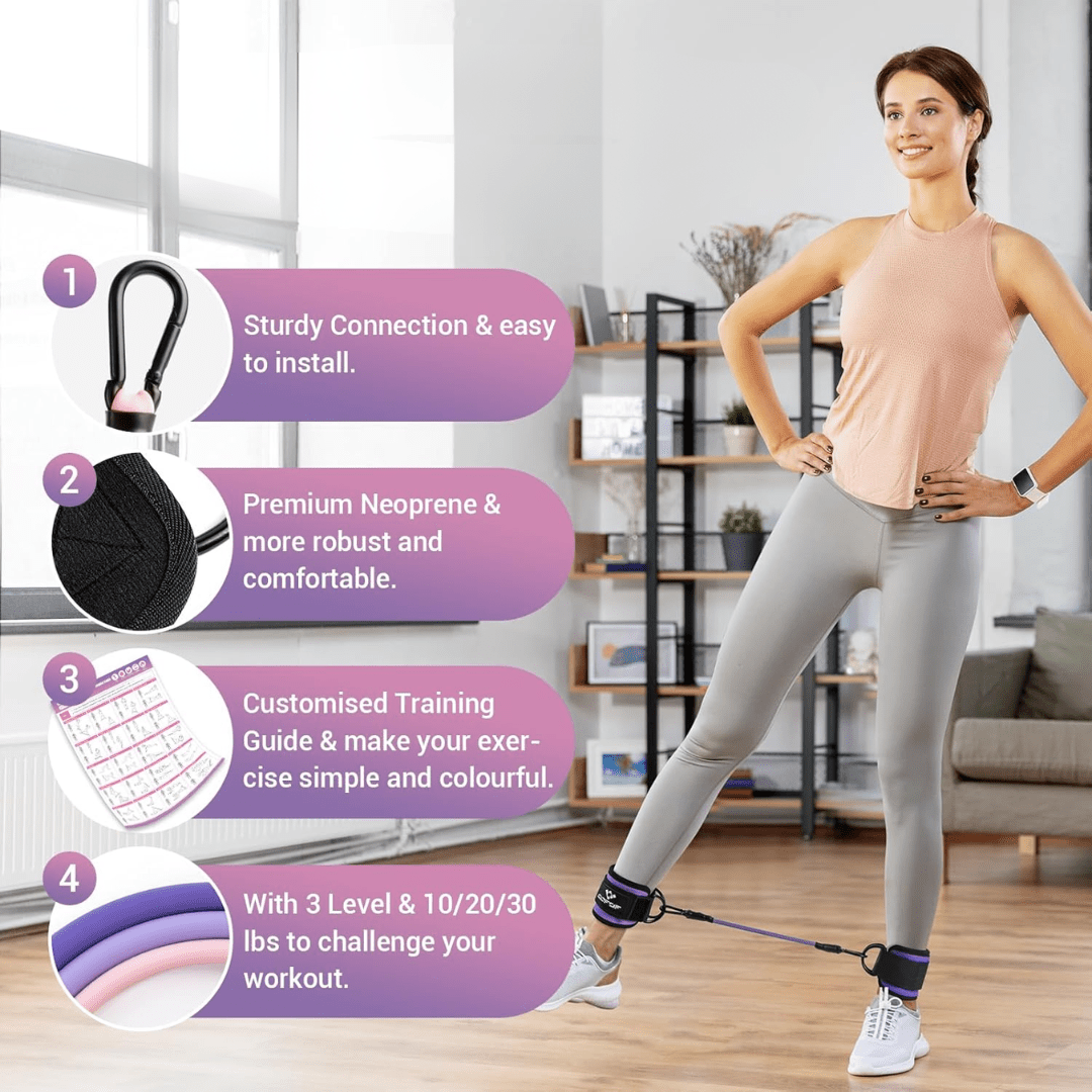 BowLift | resistance bands for buttocks & hips with ankle strap & training poster