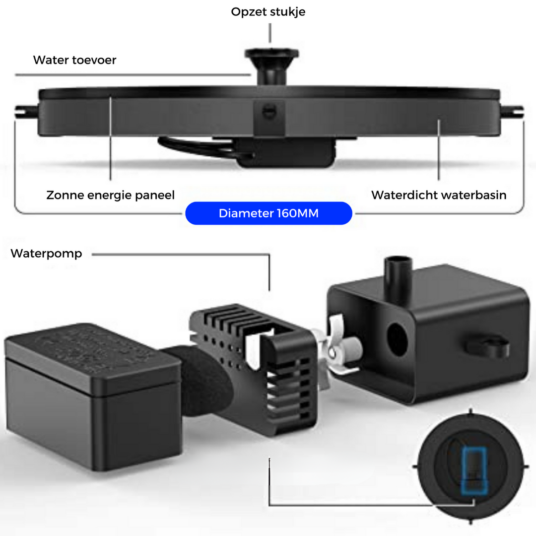 BowLift | Birdbuddy™ - Eco-friendly water fountain