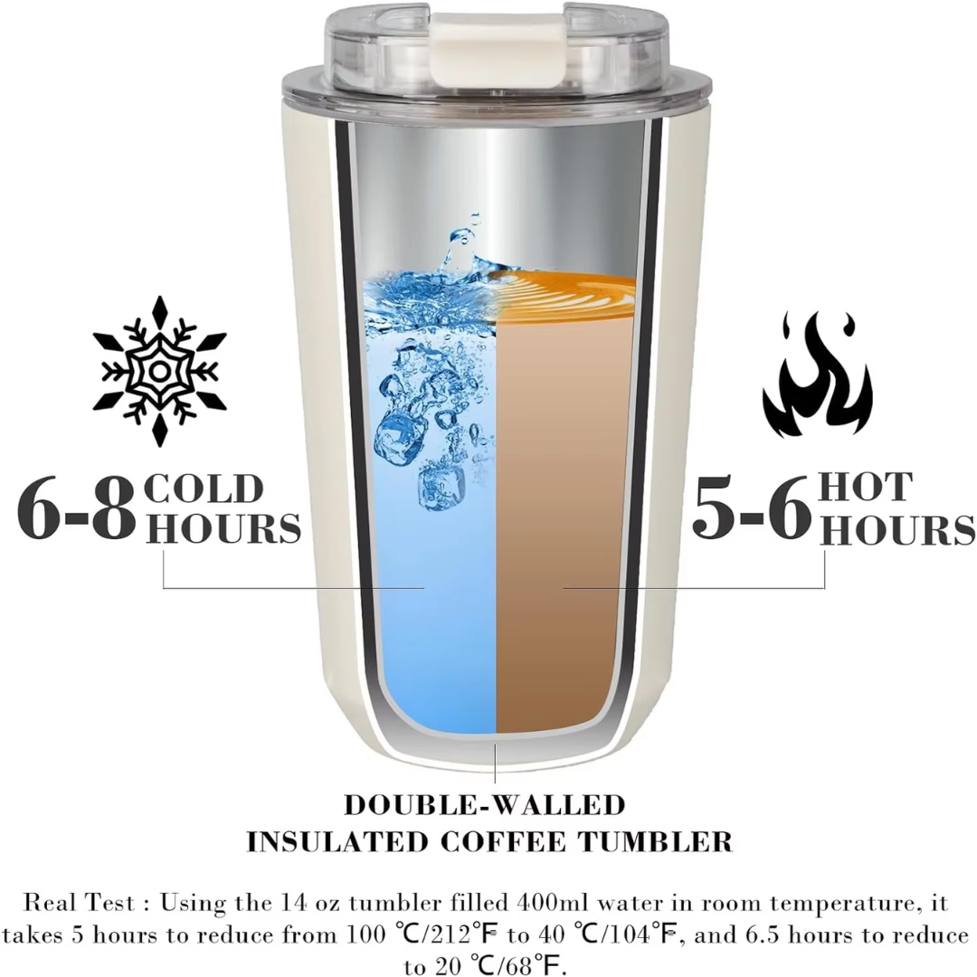 BowLift | Milk White Insulating Travel Mug – Stainless Steel Thermos Bottle