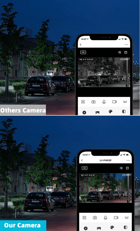 VistaGuard 360 Wireless Security Camera | Bowlift