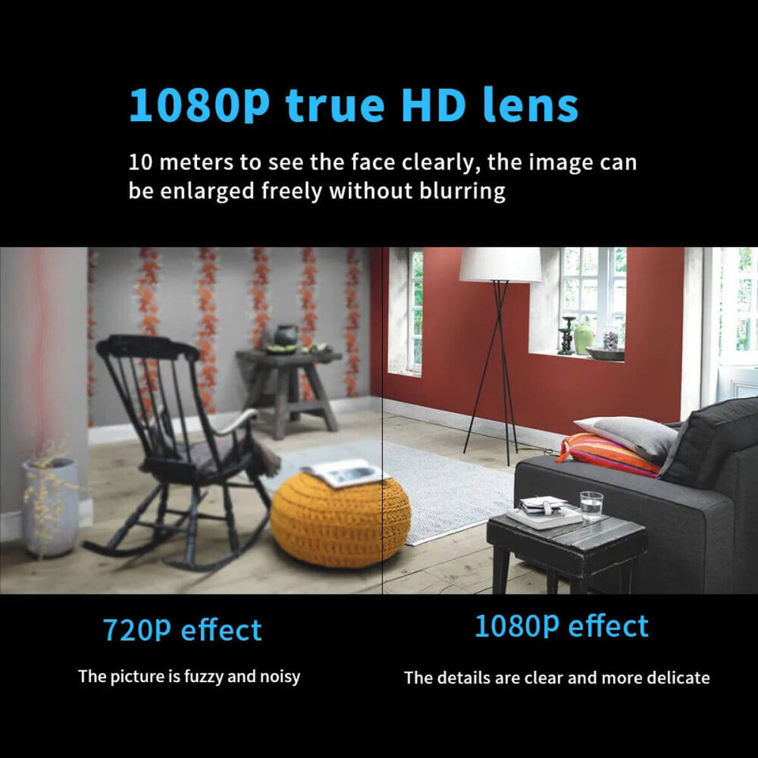 BowLift | Waterproof HD Mini Camera With Night Vision and Wide Angle Lens IP WiFi 1080P HD 160° Wide Angle