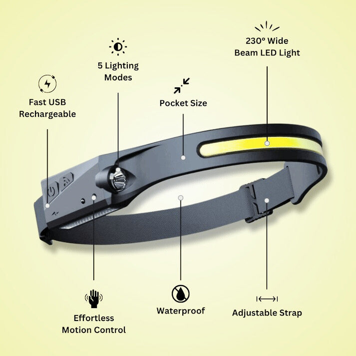 BowLift | High-Performance 230° LED Headlamp with Adjustable Brightness for Outdoor Activities & Camping