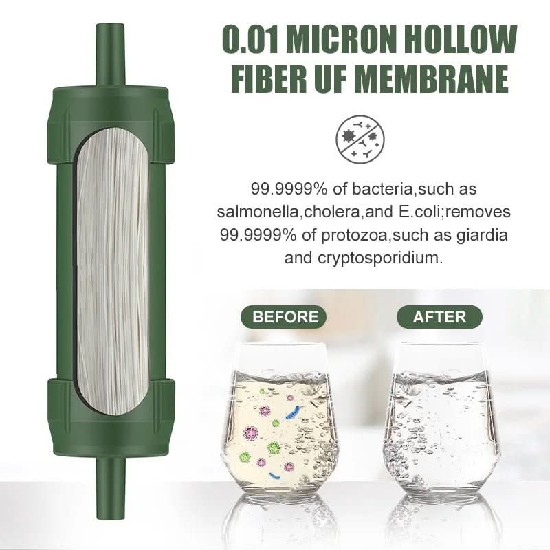 BowLift | Portable Mini Water Filter for Camping & Hiking