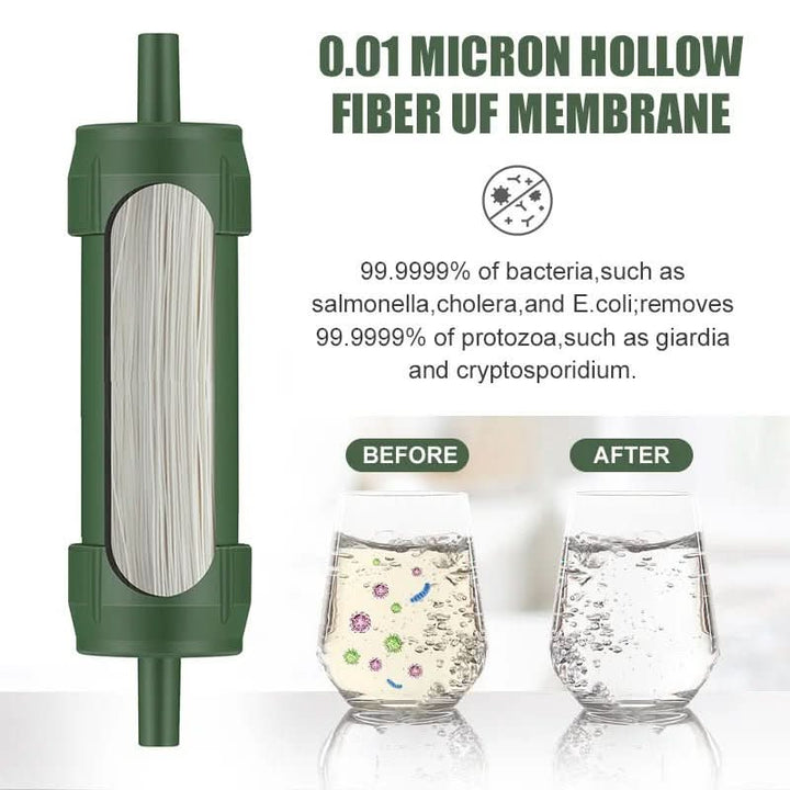 BowLift | Portable water filter straw for camping & emergencies