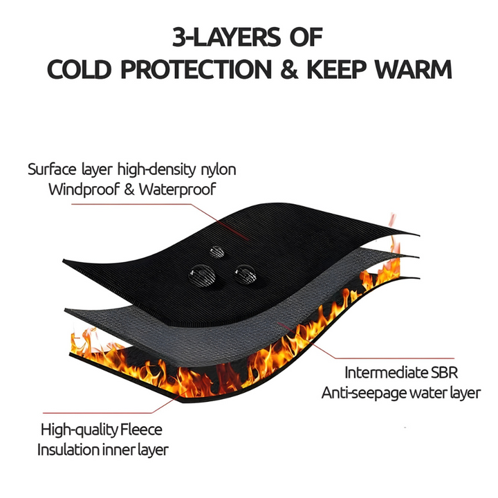 BowLift | Waterproof Winter Thermal Gloves Windproof