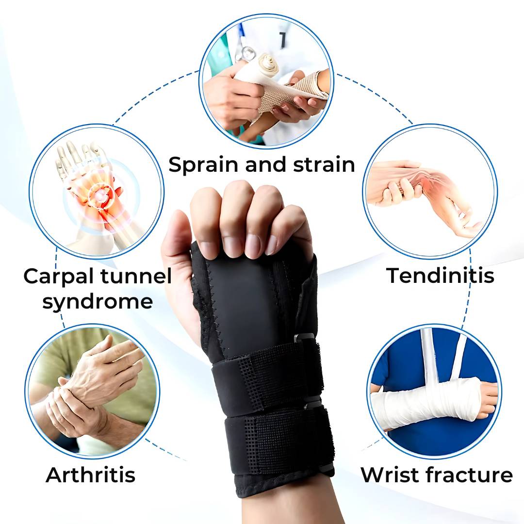 WristGuard Secure Wrist Bandage | Injury Recovery - Carpal Tunnel - Arthritis - Sports - Daily Support Bowlift