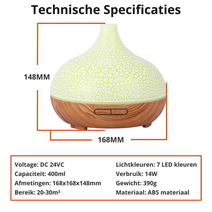 ZenMist Diffuser – Soothing Aroma for Relaxation Bowlift