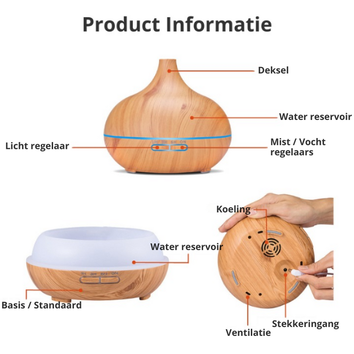 ZenMist Diffuser – Soothing Aroma for Relaxation Bowlift