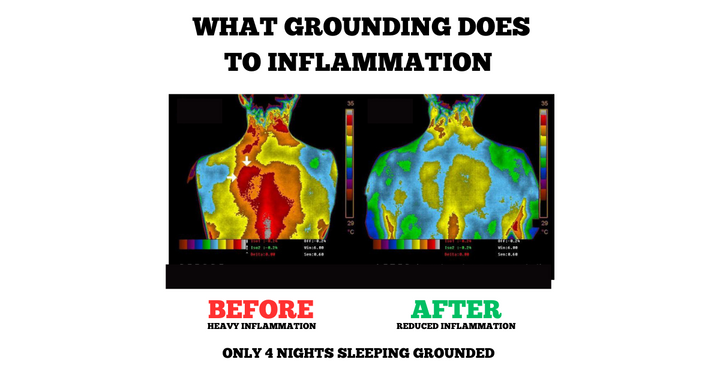 BowLift | Earthing Grounding Bed Sleep Mat - Earthing Under Sheet Pad for Enhanced Sleep Quality Grounding Well Therapy