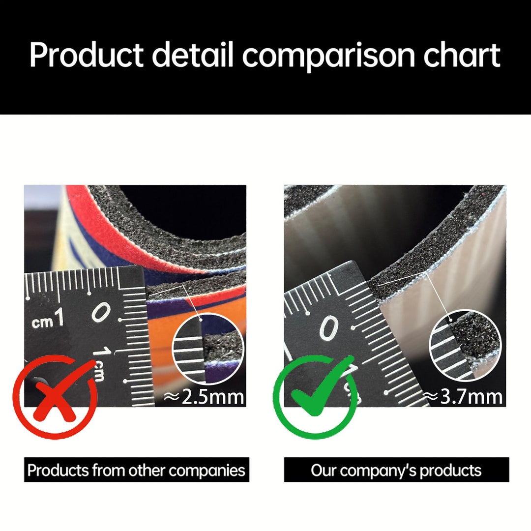 Non-slip kitchen mat 3.7 mm | Bowlift