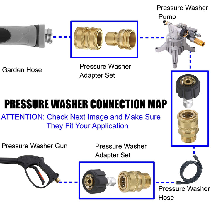 BowLift | Pressure Washer Adapter Set