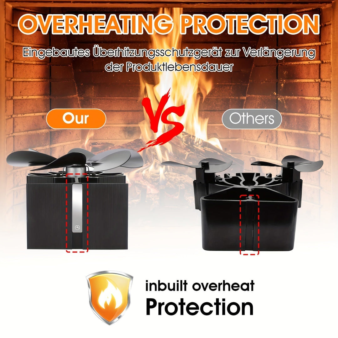 BowLift | ThermoBreeze | Heat Powered Stove Fan – Silent Operation, No Electricity, Efficient Heat Distribution