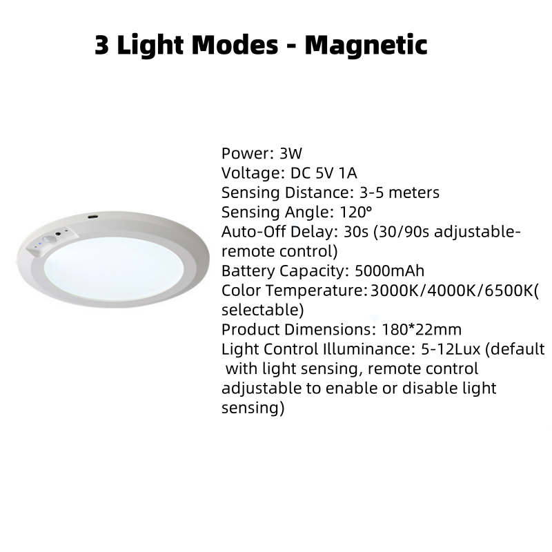 LumiGuard — Instant light security that transforms your darkness into safety | Bowlift