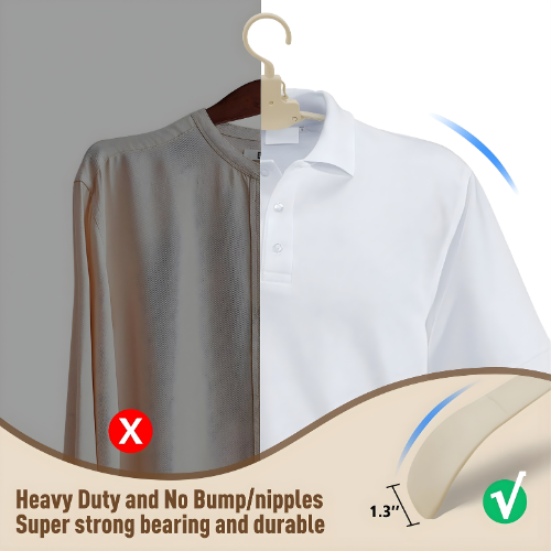 SnapGuard — Perfectly fitting shirts and tidy wardrobes without crease stress | Bowlift