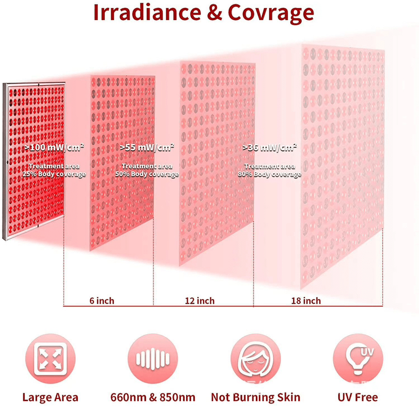 BowLift | Infrared light therapy for skin rejuvenation & relaxation