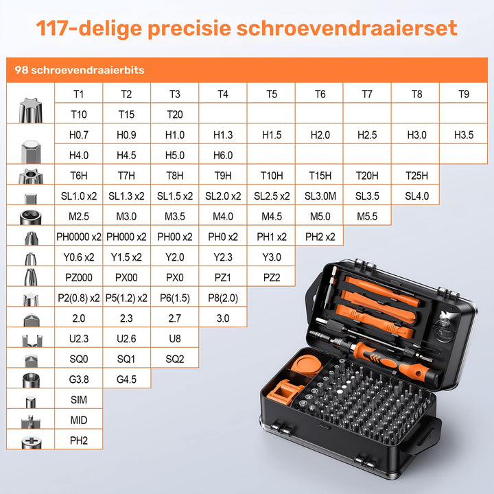 Precision Screwdriver Set 117-piece with Bits | Bowlift
