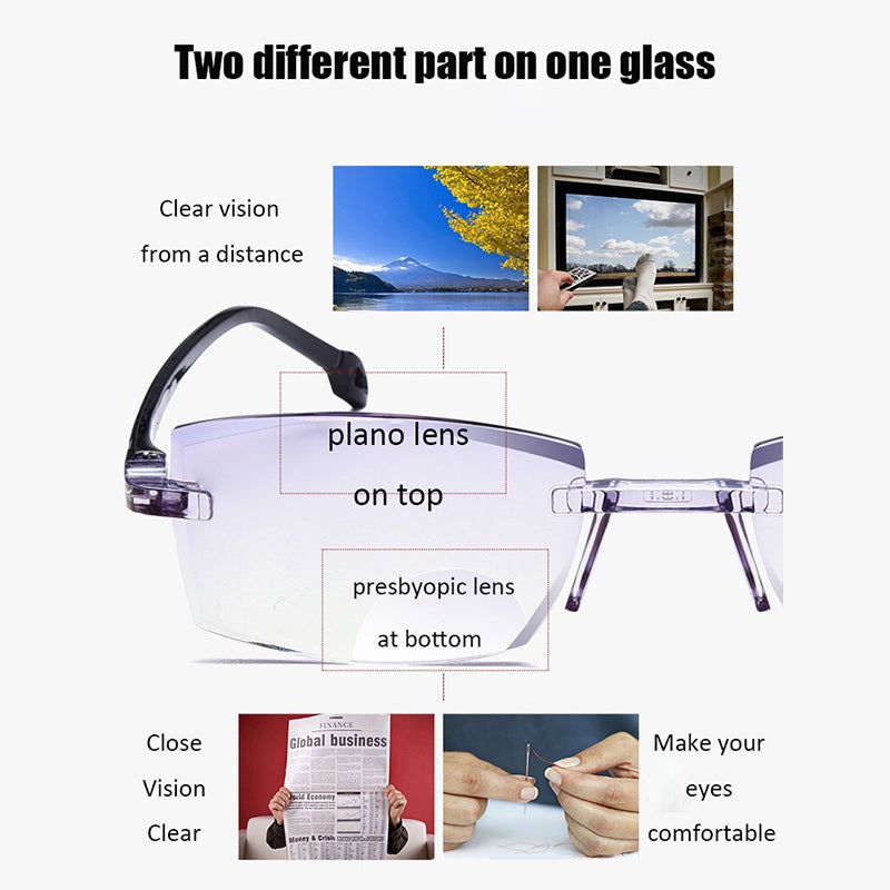 BowLift | Advanced Anti-Blue Light Multifocal Reading Glasses - SapphireView