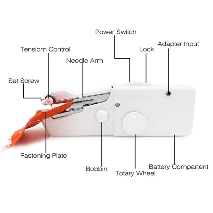BowLift | Handheld Sewing Machine - Mini Sewing Machine