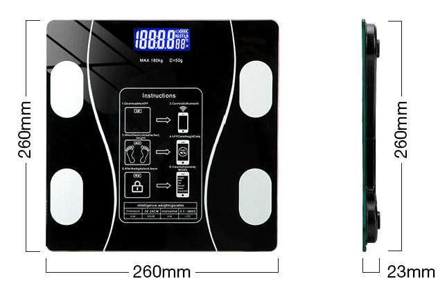 Precision Body Analysis in a Blink Bowlift