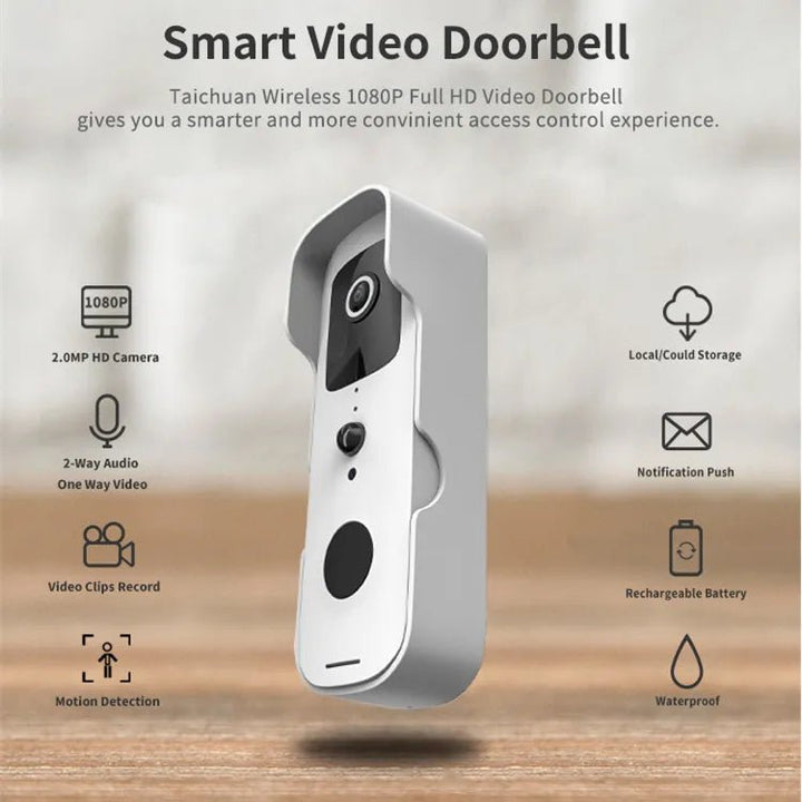 BowLift | AlertConnect – Instant Visitor Communication from Anywhere