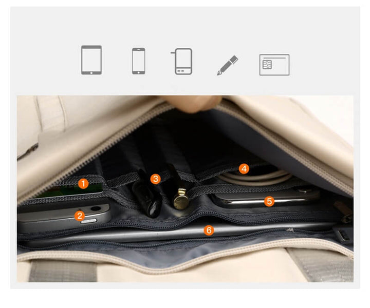 Secure Anti-Theft Backpack with Hidden Zippers and USB Charging | Bowlift