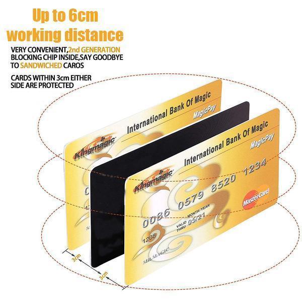 BowLift | Anti-Theft Card Shield