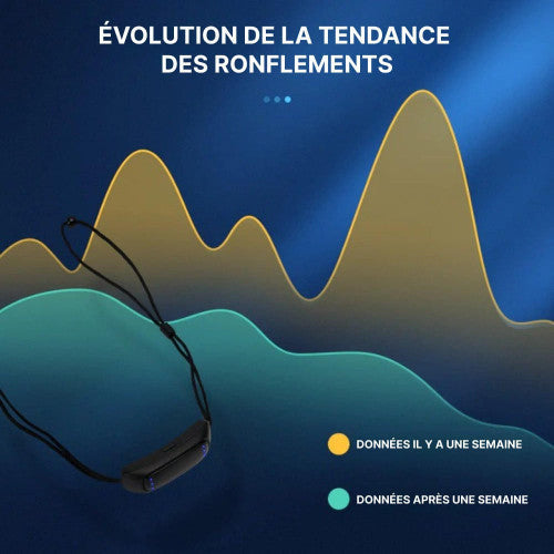 BowLift | Comfortable and Effective Anti-Snore Device