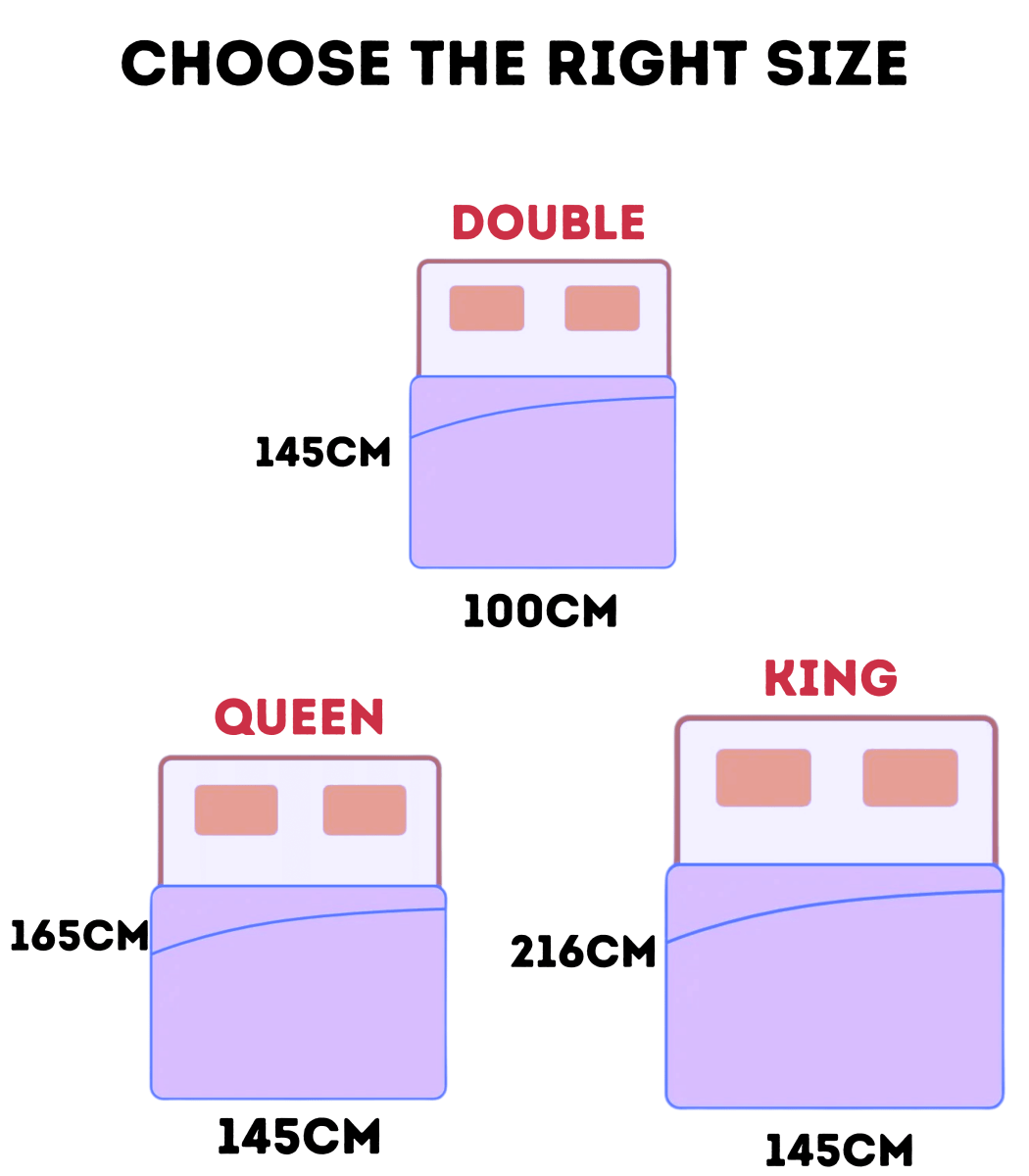 BowLift | AquaShield Blanket – Waterproof Protective Blanket for Bed & Sofa