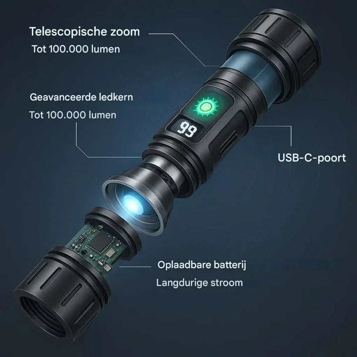 UltraStrong Night Vision Flashlight Pro – Rechargeable aluminum lamp | Bowlift