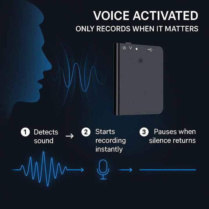 BowLift | Miniature Voice Recorder – Small, Discreet, and Powerful Audio Capture | Perfect for Stealth Recording and Voice Activation