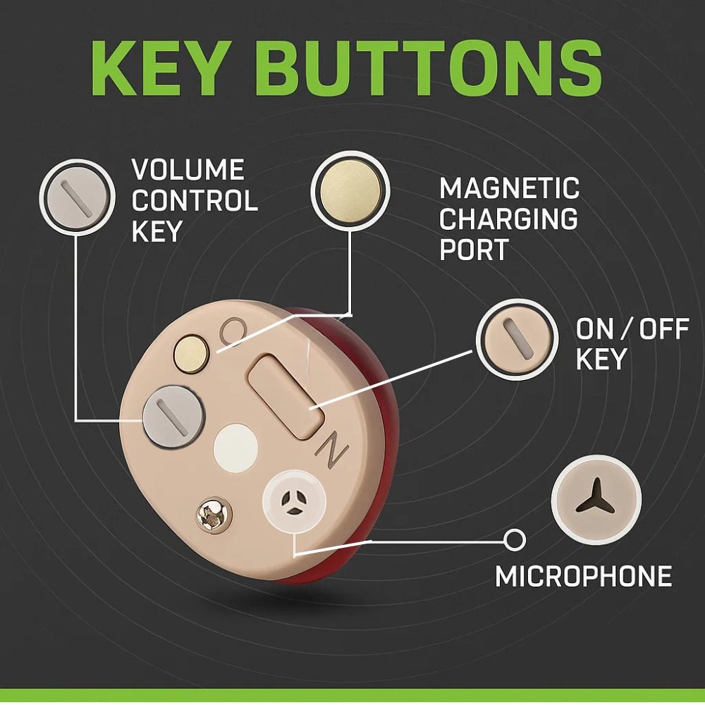 BowLift | AURIS PRO – Invisible in-ear hearing aids for superior sound quality