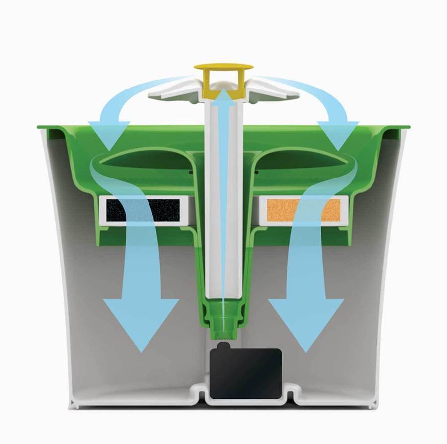 BowLift | Automatic Pet Water Fountain