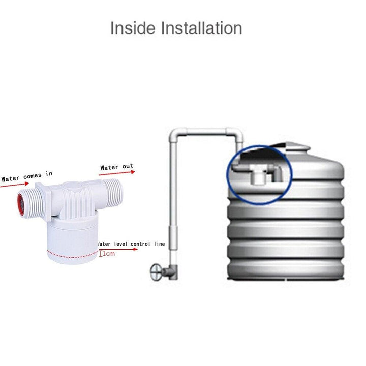 BowLift | Automatic Water Level Control