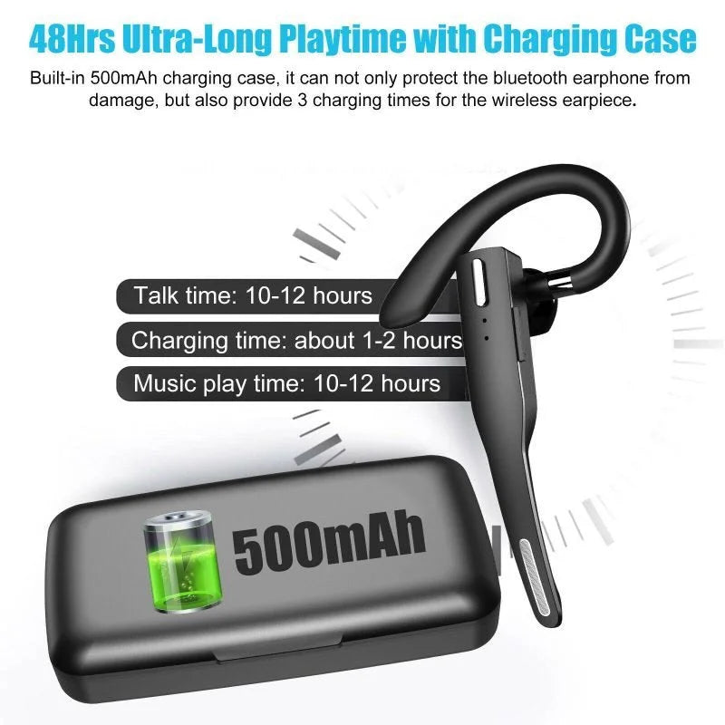 BowLift | Wireless Bluetooth 5.1 Earbuds Headset
