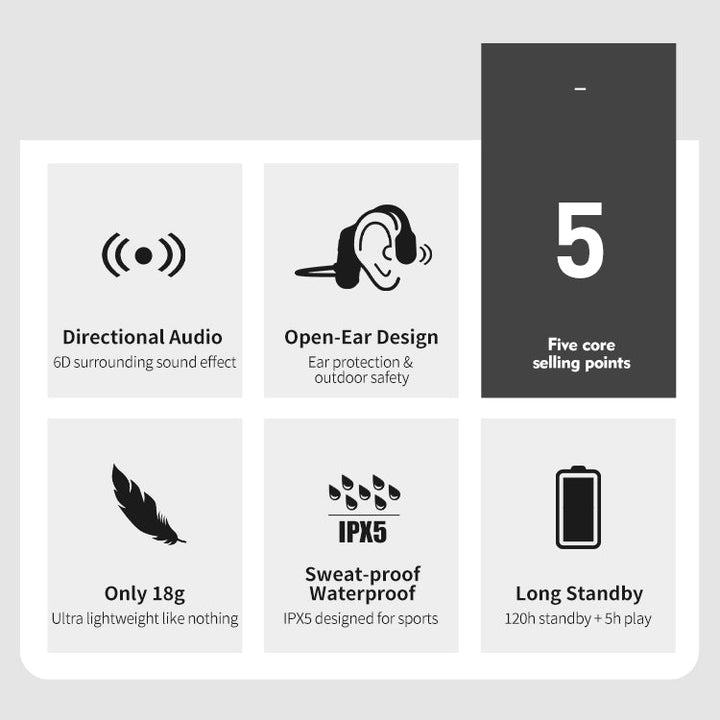 BowLift | New waterproof bone conduction headphones stereo Bluetooth wireless