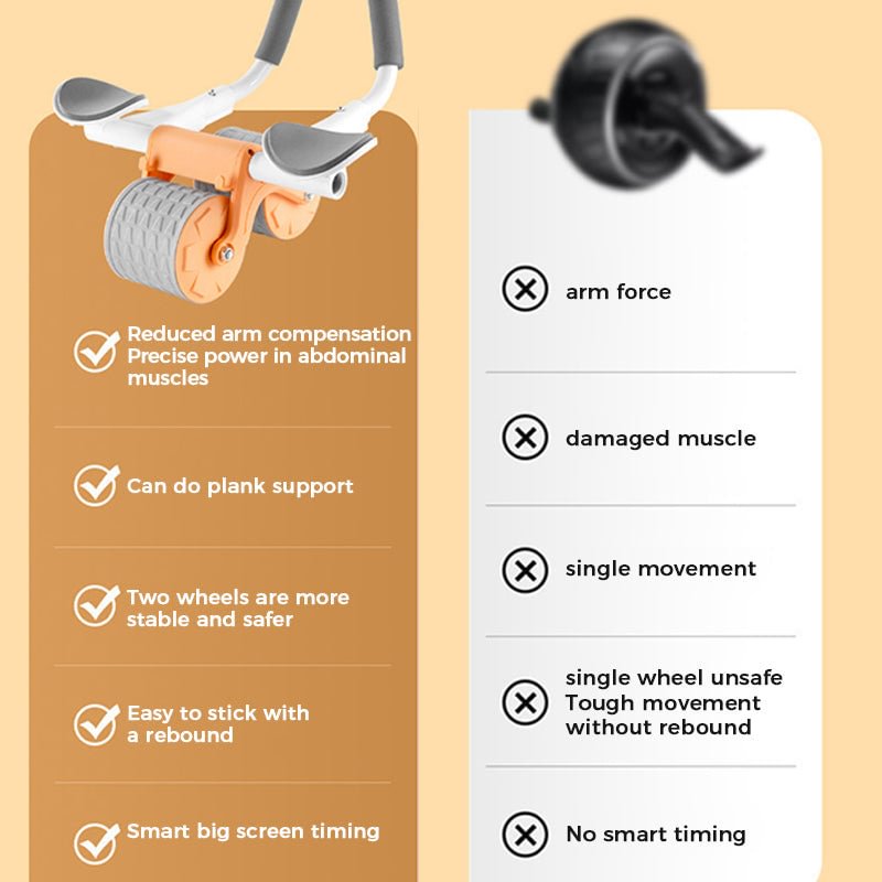 BowLift | Multifunctional Plank Ab Roller Wheel for Core Trainer