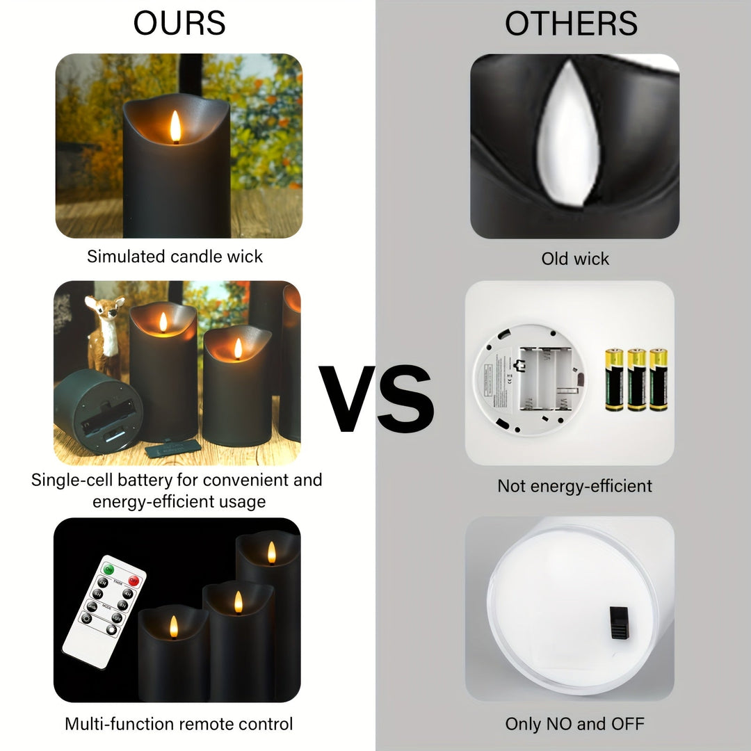 BowLift | GlowLuxe Flameless LED Candles Set (9-piece) – With Remote Control and Glitter Finish
