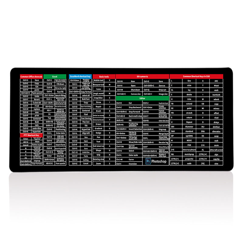 BowLift | Anti-Slip Keyboard Pad