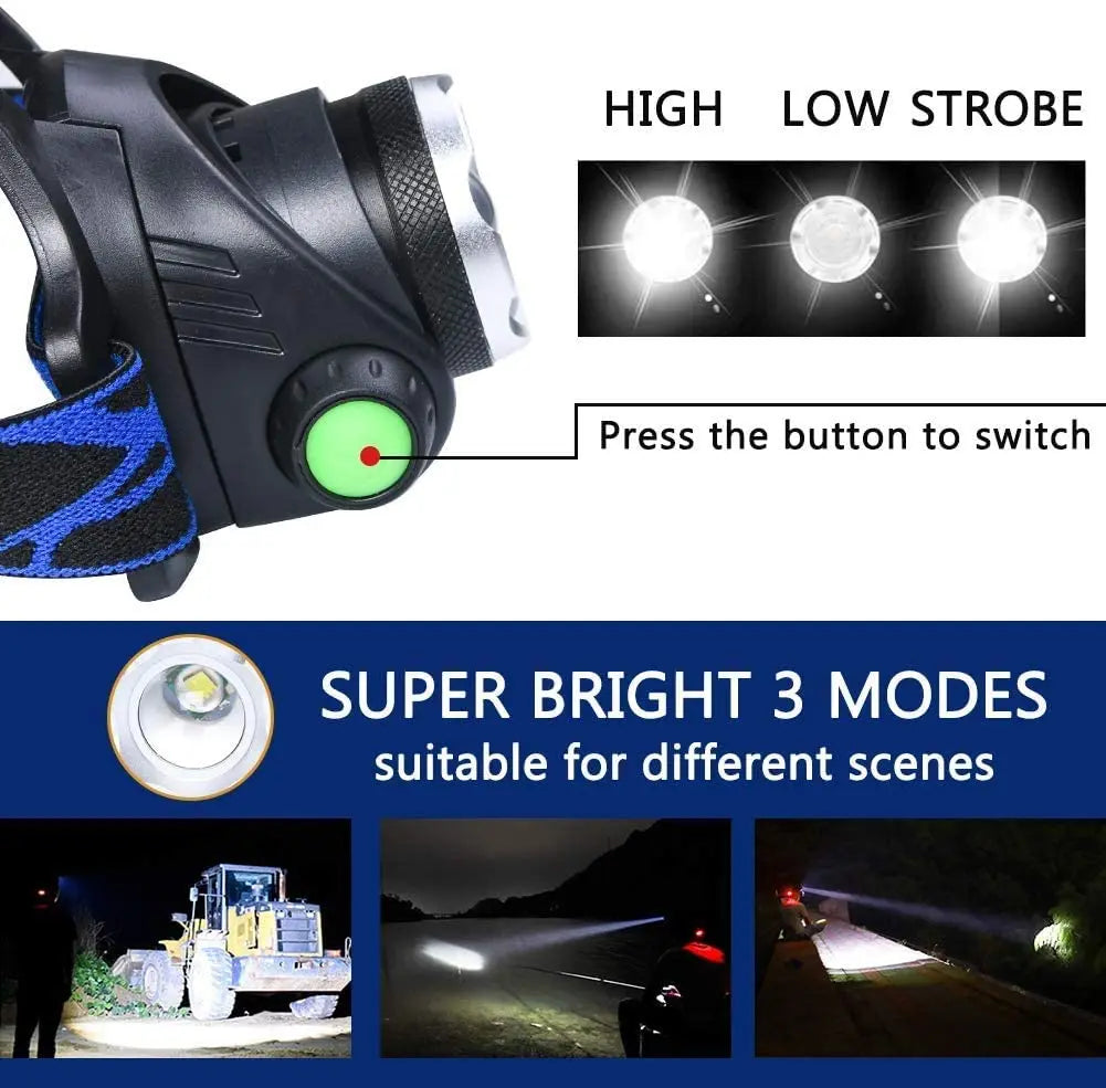 LumaBeam — Master the night with unstoppable, razor-sharp light | Bowlift
