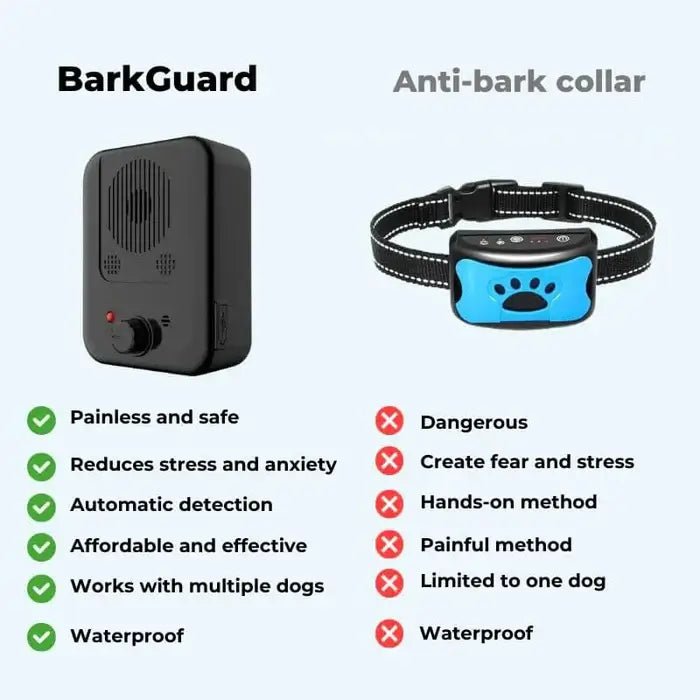 BarkGuard - The Ultimate Anti - Barking Device - Anti - Barking Device - BowLift