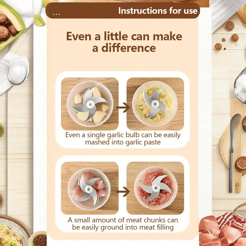 SliceMaster — Transforms every ingredient into enjoyment with lightning-fast perfection | Bowlift