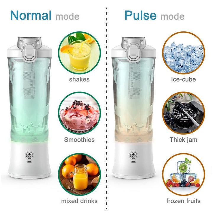 BowLift | BlendJuicer Pro – Portable Smoothie Blender for Healthy Drinks Anywhere