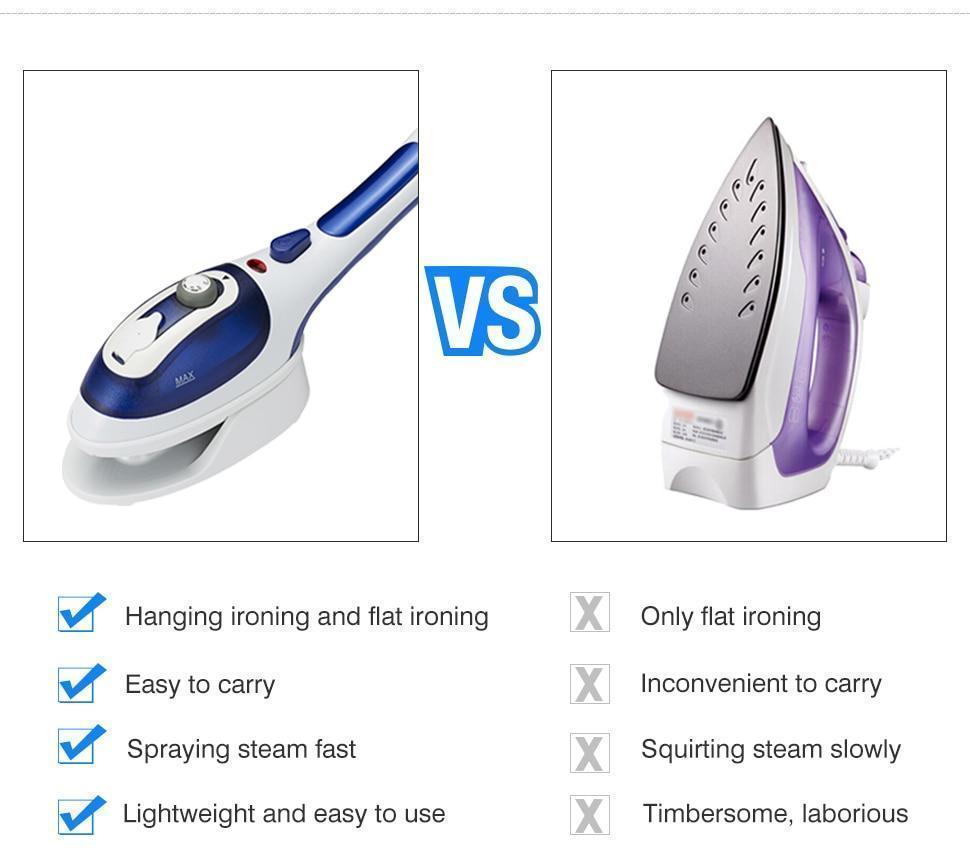 BowLift | Easy Portable Travel Iron