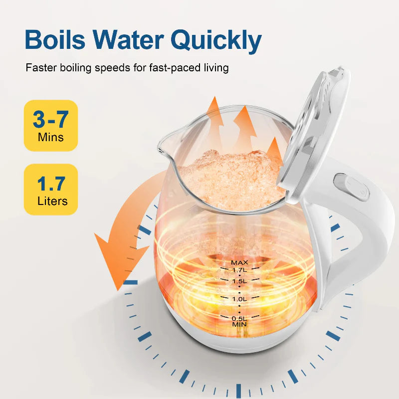 Borosilicate Glass Electric Kettle Fast Boiler with LED Indicator | Bowlift
