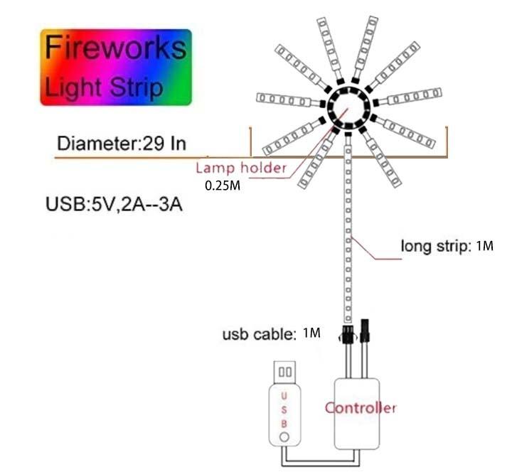 Firework LED Lights | Bowlift