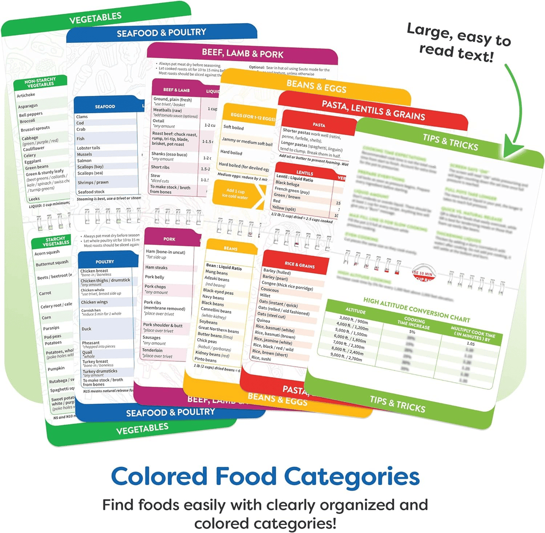 BowLift | Air Fryer Cheat Sheet Magnets Cooking Instructions Booklet