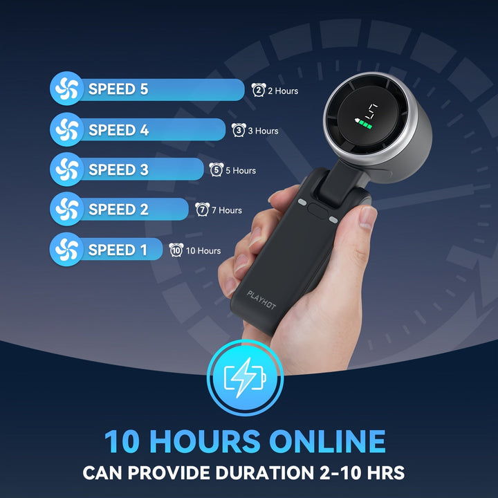12 Hour Turbo Handheld Fan with LED Light - 5 Speed Battery Operated Cooling Fan, 3 in 1 Air Turbo Technology - Compact Design for Outdoor, Travel and Daily Use | Bowlift