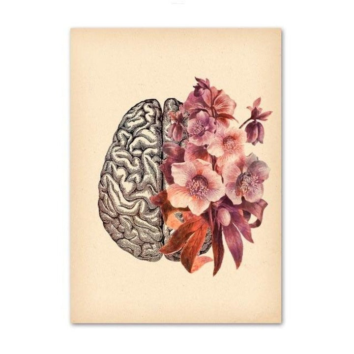 Human Anatomy - Canvas Wall Art Painting | Bowlift