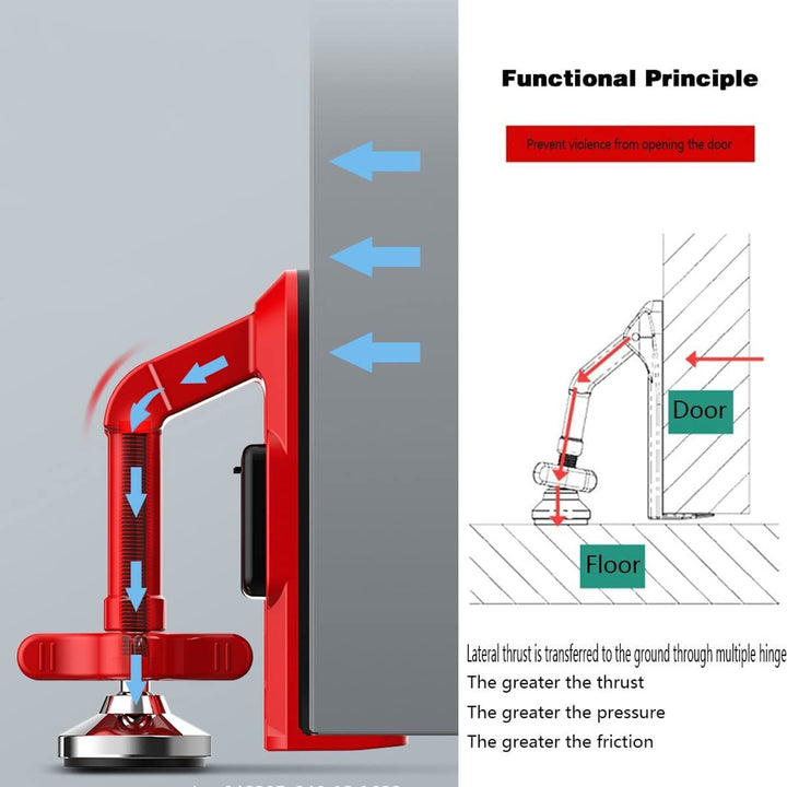BowLift | SécuriPorte | Portable security, total peace of mind